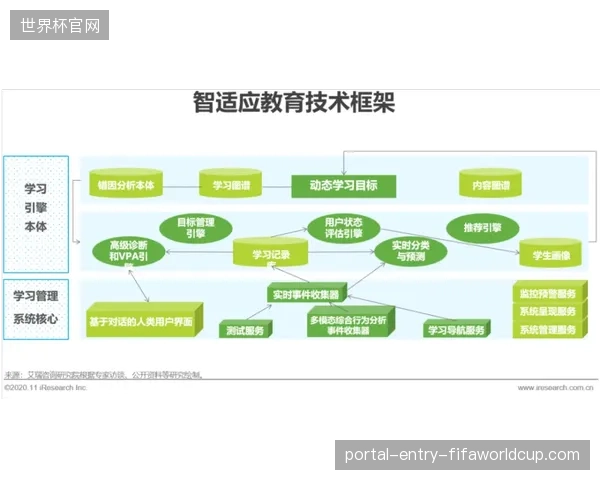 基于仿真建模的入场安检流程调整如何快速平衡观赛体验与现场管控需求